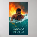 Recherche de bibliothèque posters Peinture murale