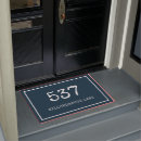 Recherche de cadre bleu maison deco Moderne
