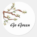Recherche de bourgeons autocollants Terre