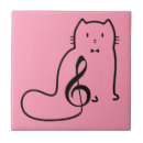 Recherche de notes musique carreaux Musical