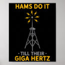 Recherche de ham radio posters Jambon