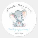 Recherche de animal zoo autocollants Éléphant