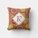 Recherche de rouge jaune coussins Monogramme