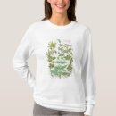 Recherche de épines tshirts Guérison