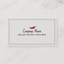 Recherche de chili cartes visite Sauce chaude