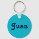 Recherche de juan Homme