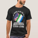 Recherche de leone tshirts Patriote