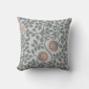Recherche de motif de papier peint coussins Antique