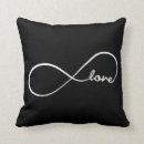 Recherche de motif de chevron coussins Girly