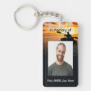 Recherche de pocket porteclés Kayak