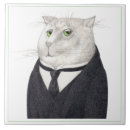 Recherche de anthropomorphe carreaux Drôle