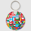 Recherche de drapeaux du monde porteclés Géographie