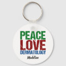 Recherche de dermatologie Dermatologue