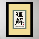 Recherche de harmonie posters Compréhension