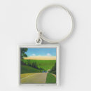 Recherche de creuse porteclés Creux