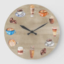 Recherche de pendule horloges Aquarelle