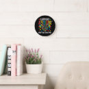 Recherche de éducateur horloges Éducation