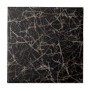 Recherche de texture pierre carreaux Marbre