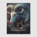Recherche de magnete anniversaire cartes Unique
