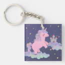 Recherche de licorne kawaii porteclés Étoiles