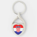 Recherche de hrvatska porteclés Croate