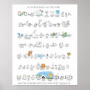 Recherche de testament posters Chrétienne