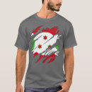 Recherche de burundi vêtements Famille