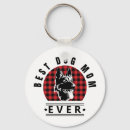 Recherche de chien de berger allemand porteclés Amoureux des chiens