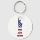 Recherche de statue of liberty porteclés Usa