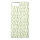 Recherche de courbure iphone coques Abstraction