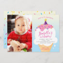 Recherche de kids party invitations Pour tous