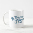 Recherche de colons tasses Café