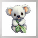 Recherche de dessin de koala art Animal