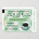 Zoek naar de bbq uitnodigingen Kook out