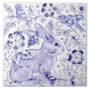 Zoek naar delft blue tegels Chinoiserie
