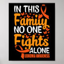 Recherche de leukemie posters Cancer