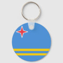 Recherche de aruba porteclés Drapeau d'aruba