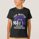 Recherche de bpd vêtements Santé mentale