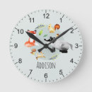 Recherche de woodland chambre enfant horloges Kids