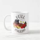 Recherche de petit déjeuner anglais tasses Nourriture