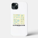 Recherche de bactéries iphone coques Microbiologiste