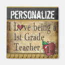 Recherche de tableau noir magnets Pomme