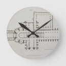 Recherche de westminster horloges Architecture