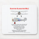 Zoek naar raf muismatten Vogel