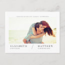 Recherche de selfies cartes postales Simple