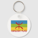 Recherche de drapeau d amazigh Tifinagh