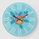 Zoek naar norse klokken Noordse