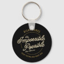 Recherche de musulmans porteclés Quran