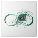 Recherche de symbole carreaux Vert