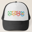 Recherche de ascenseur casquettes Exercice